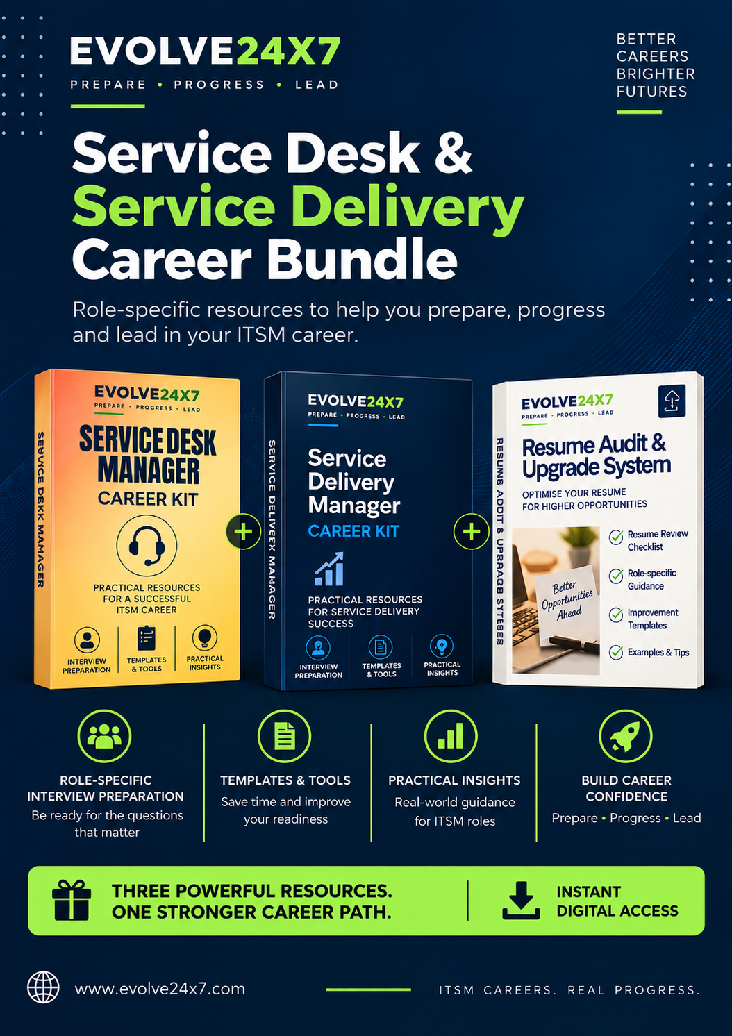 Service Desk & Service Delivery Manager Career Bundle