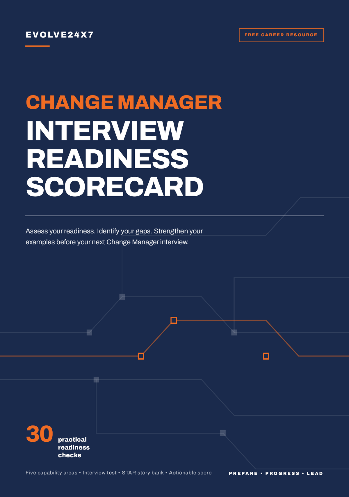 Change Manager Interview Readiness Checklist