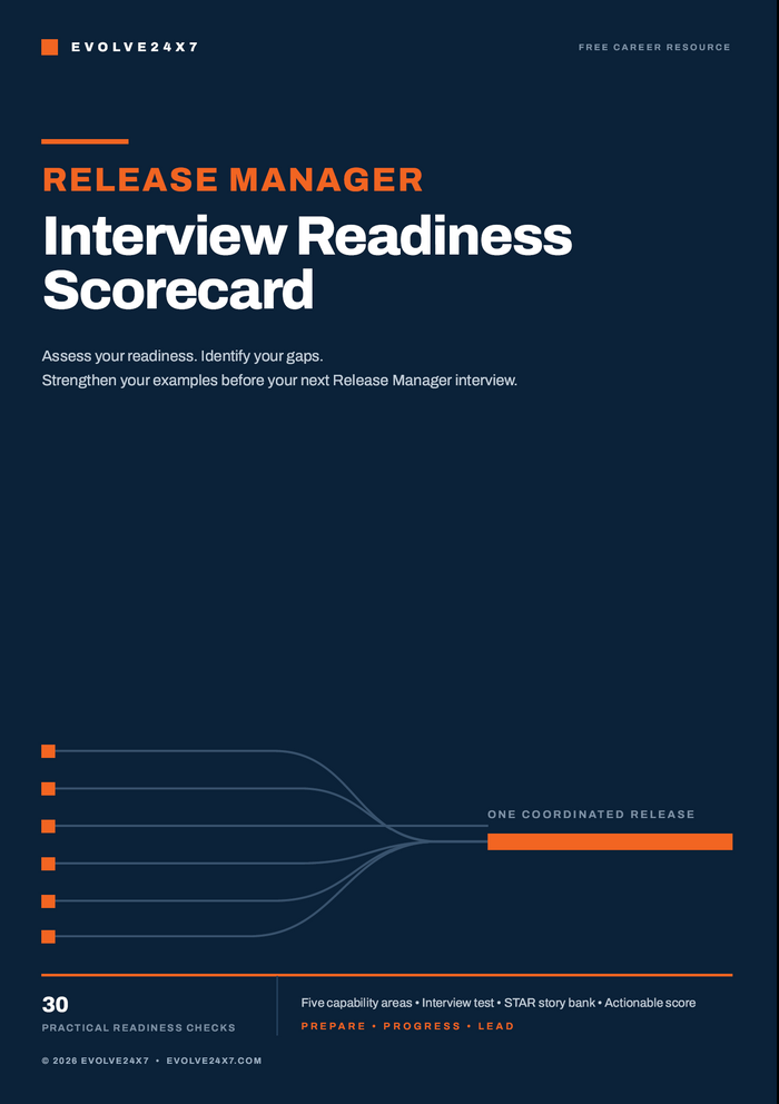 Release Manager Interview Readiness Scorecard