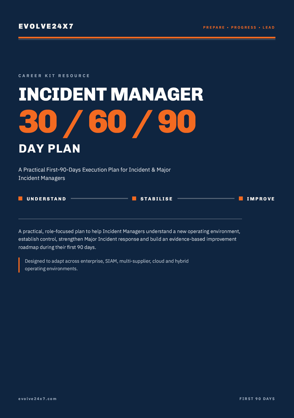 Incident Manager Career Kit