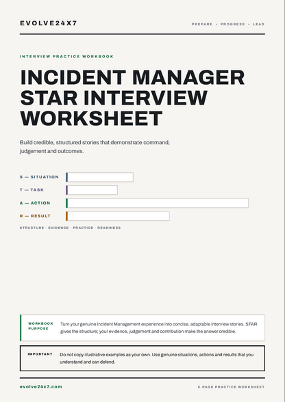 Incident Manager Career Kit