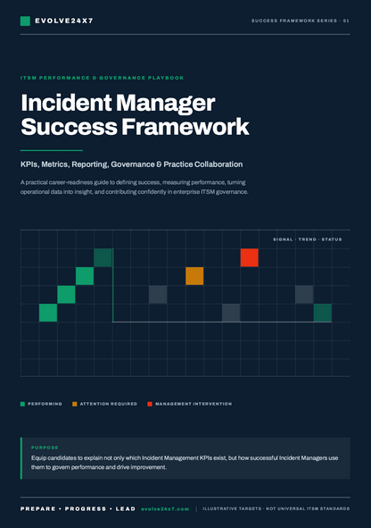 Incident Manager Career Kit
